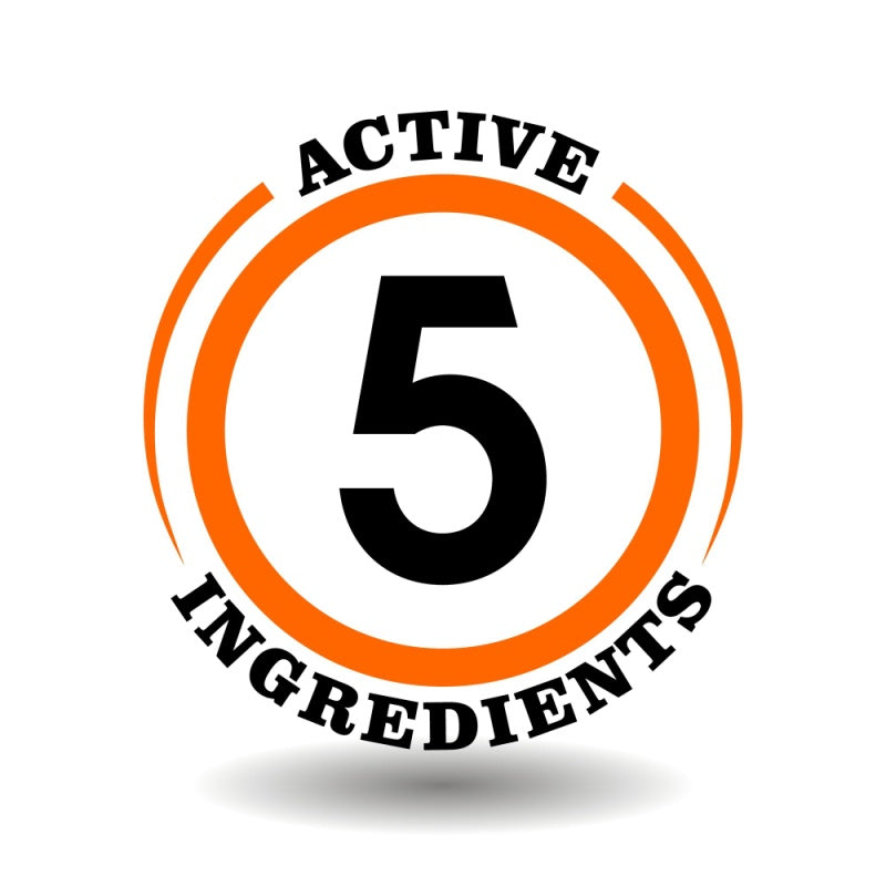 These are the 5 Ingredients I insisted were in my Teenage Skincare products