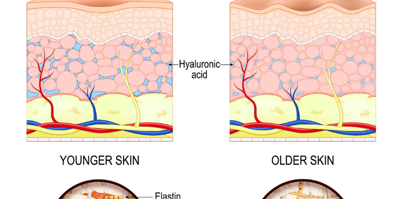 Why Teen Skin is Different and Why It Matters